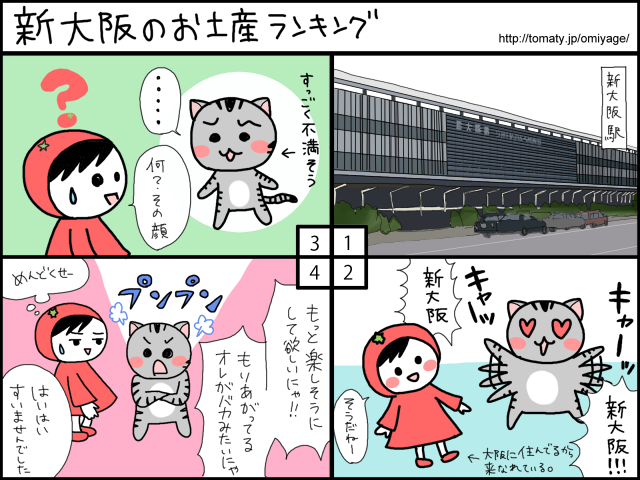 まめ太の4コマ漫画「新大阪のお土産ランキング」