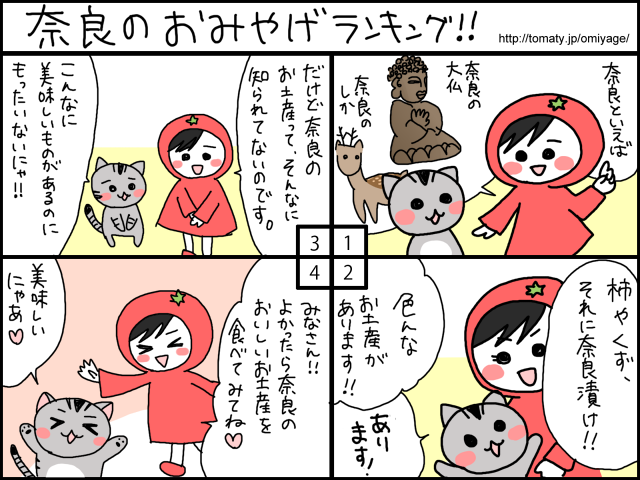 まめ太の4コマ漫画「奈良のおみやげランキング」