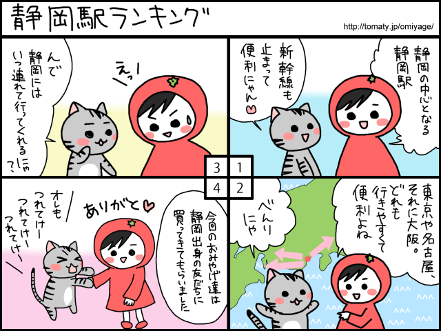 まめ太の四コマ漫画「静岡駅ランキング」