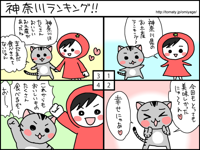 まめ太の4コマ漫画「神奈川ランキング」