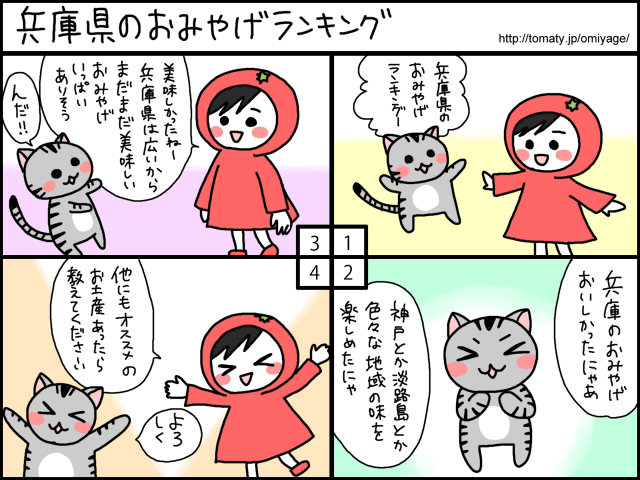 まめ太の4コマ漫画「兵庫県おみやげランキング」