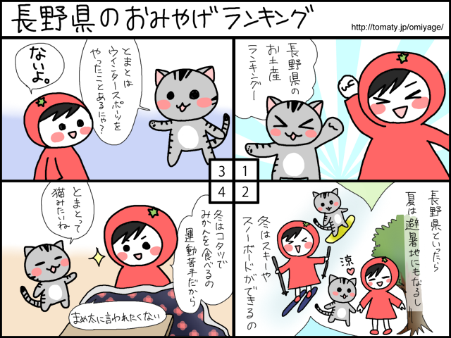 まめ太の4コマ漫画「長野県のおみやげランキング」